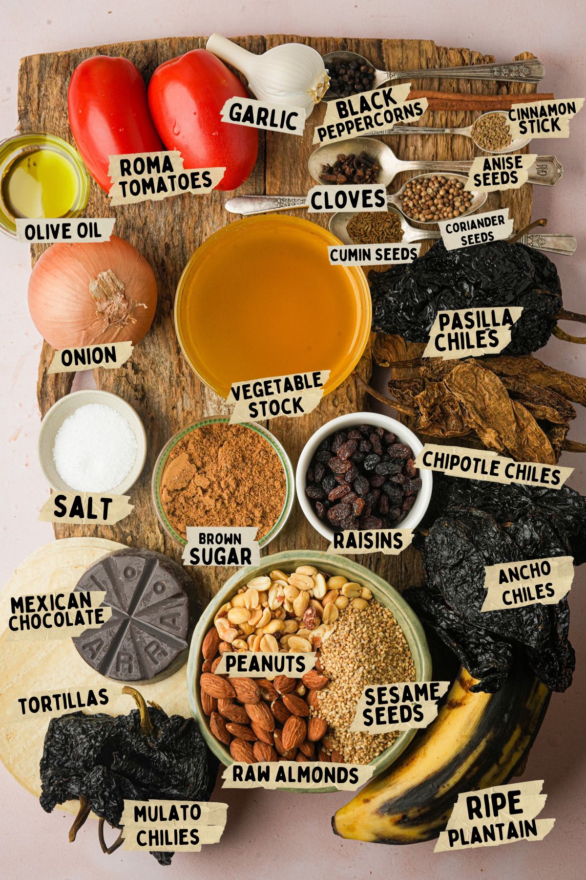 A wooden board topped with labeled mole poblano sauce ingredients, including tomatoes, garlic, chiles, nuts, spices, chocolate, onion, stock, salt, tortilla, raisins, and a ripe plantain, arranged in bowls and clusters.